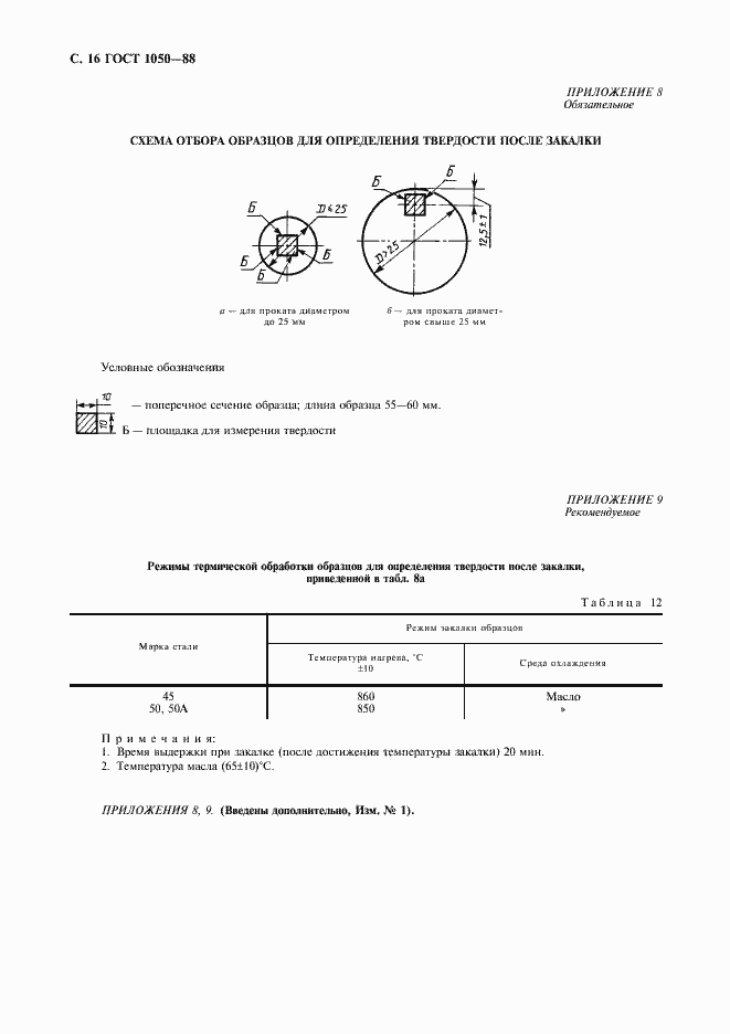 Страница 18 ГОСТ 1050-88