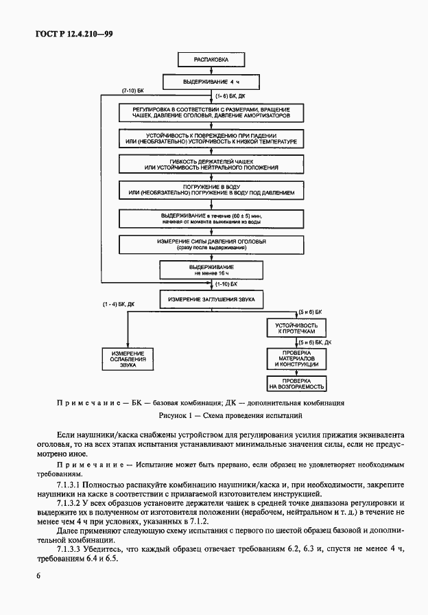 Страница 8 ГОСТ Р 12.4.210-99