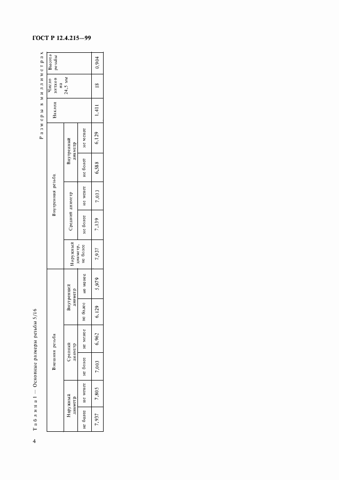 Страница 6 ГОСТ Р 12.4.215-99
