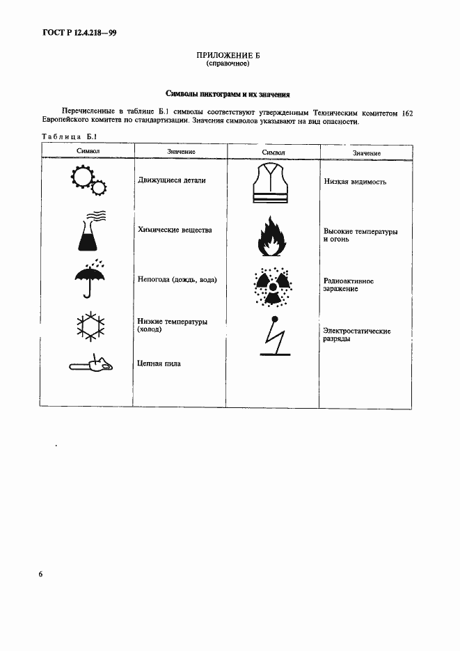 Страница 10 ГОСТ Р 12.4.218-99