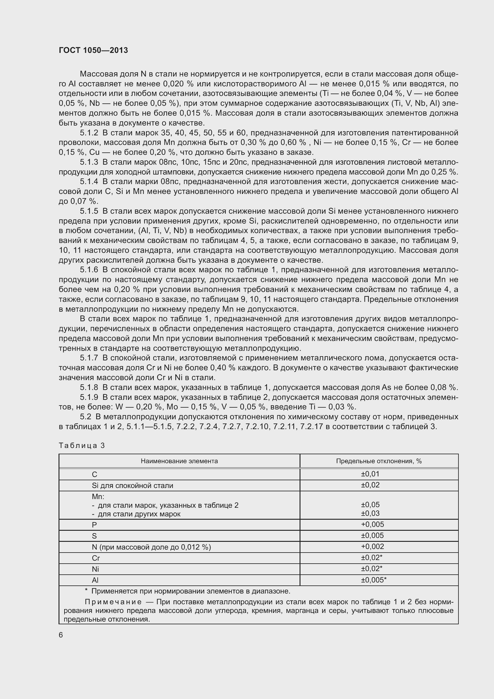 Страница 13 ГОСТ 1050-2013