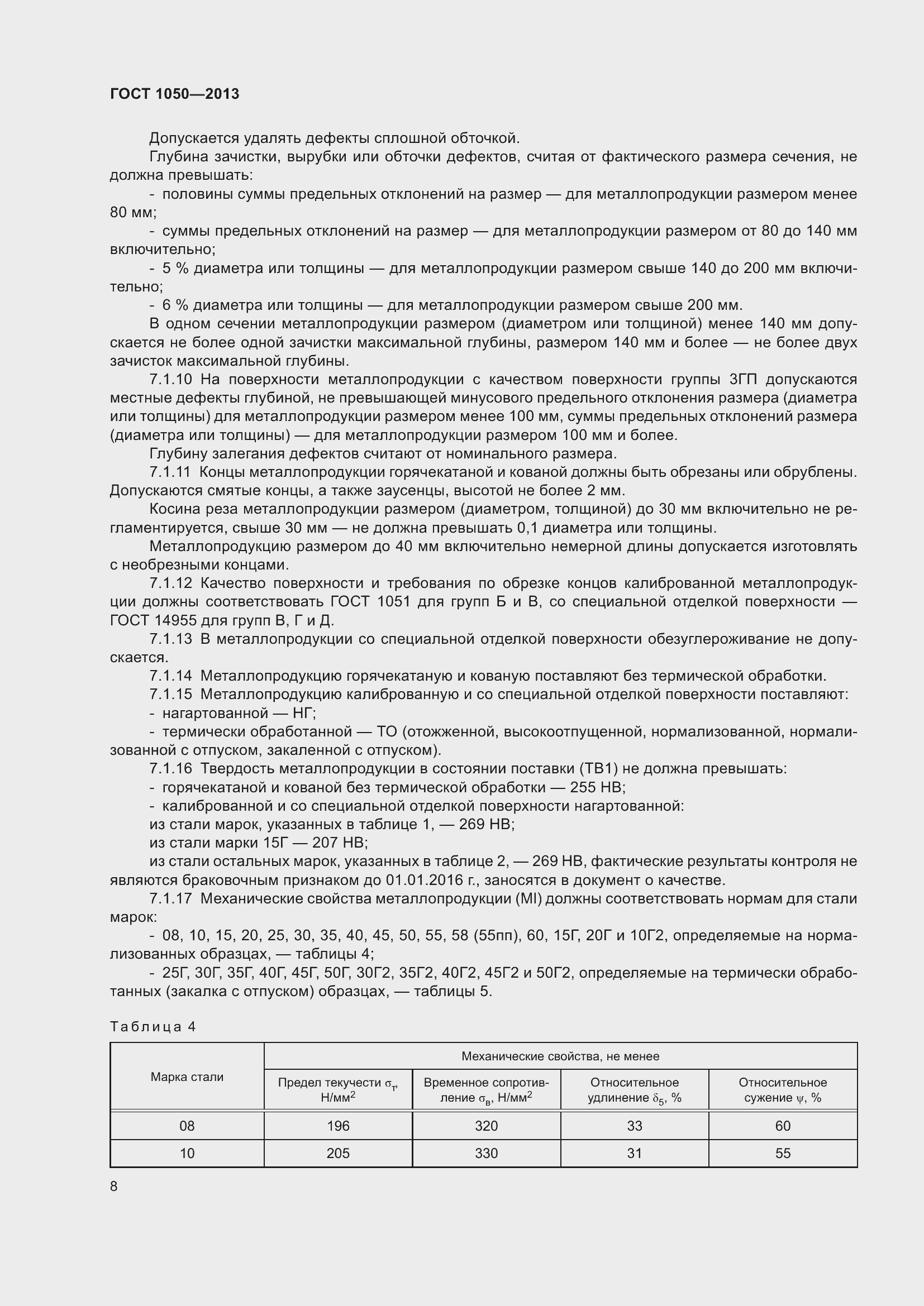 Страница 15 ГОСТ 1050-2013