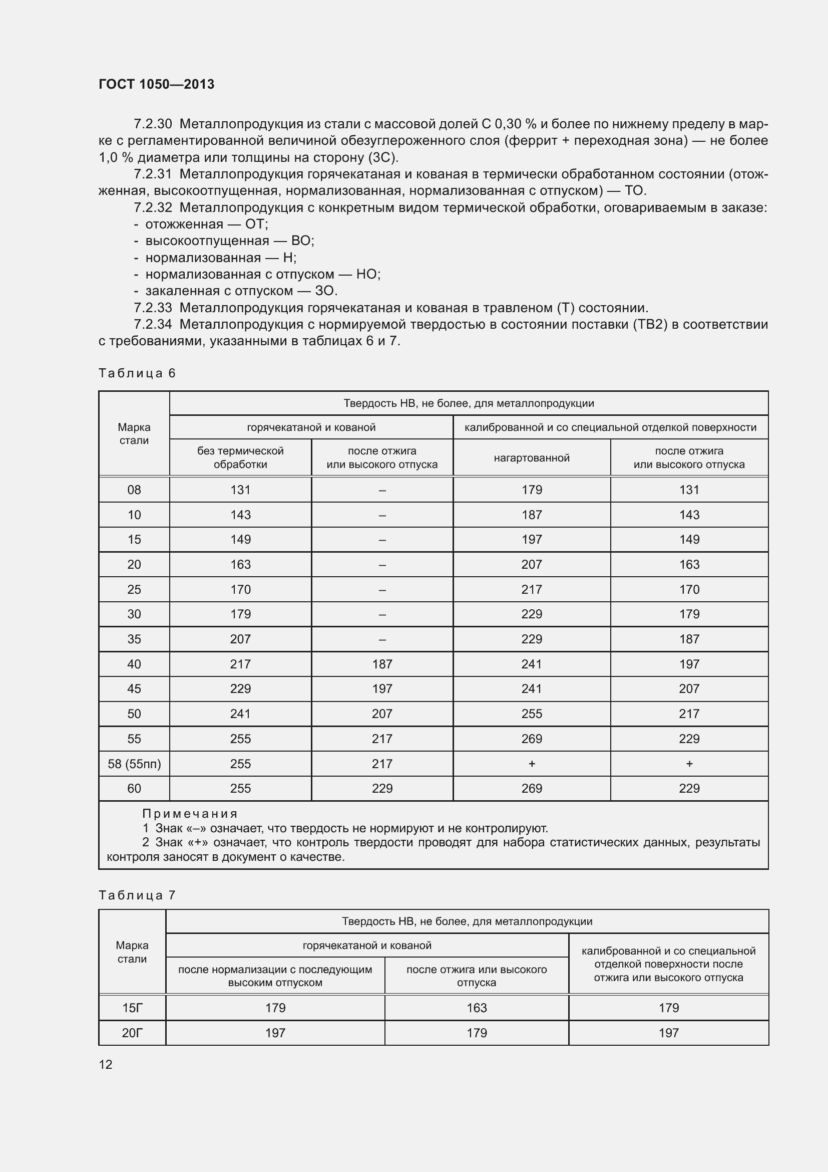 Страница 19 ГОСТ 1050-2013