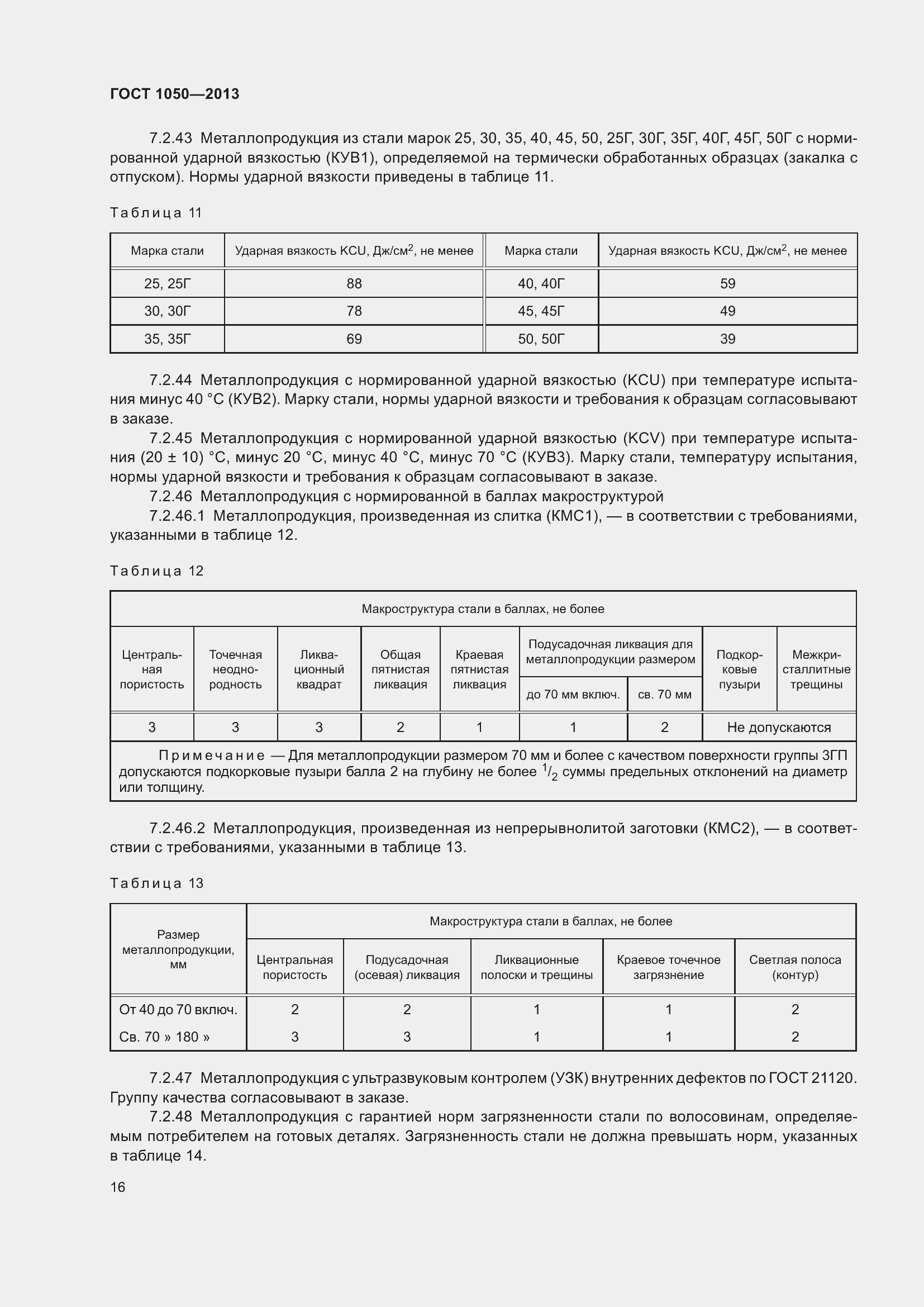 Страница 23 ГОСТ 1050-2013