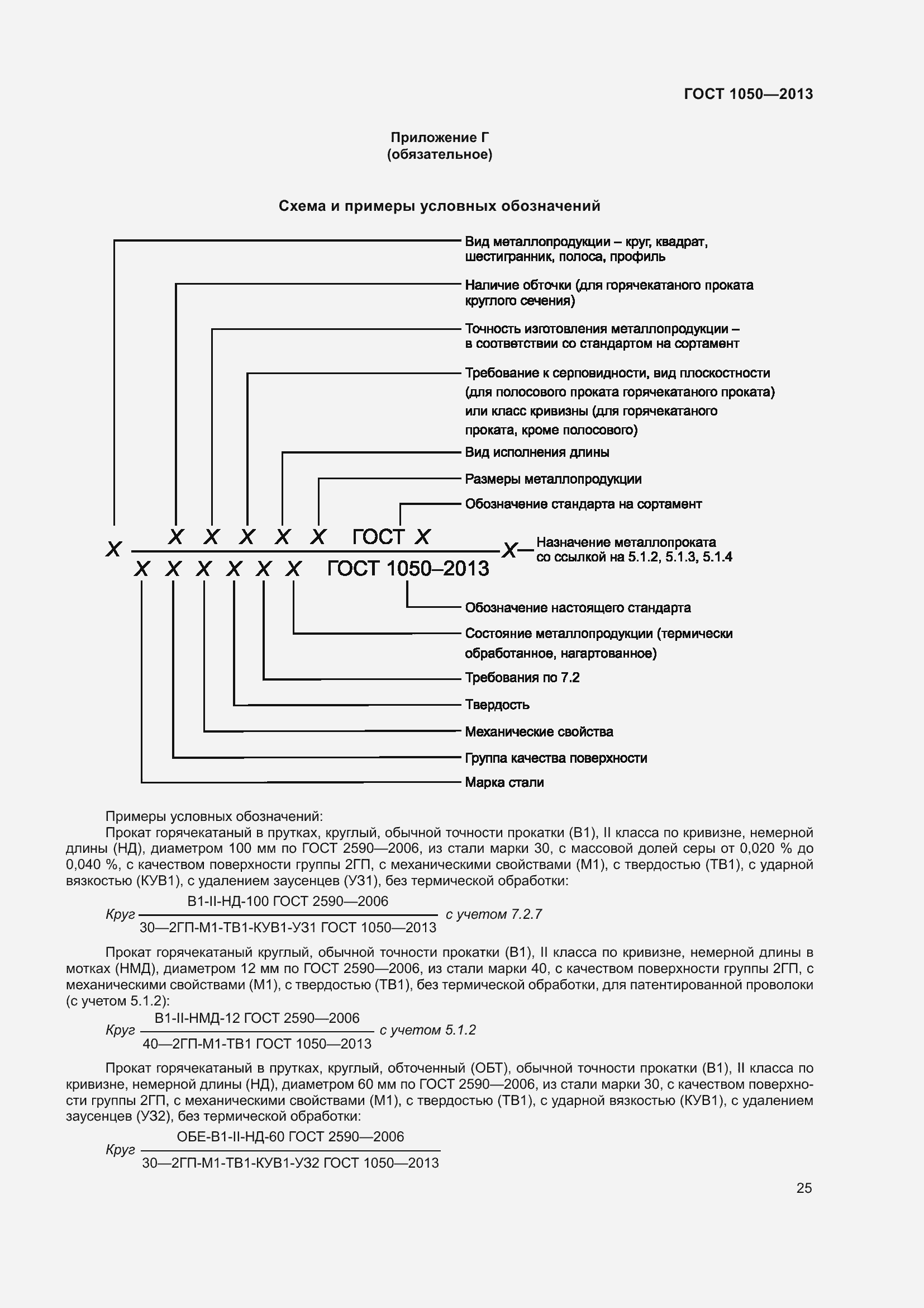 Страница 32 ГОСТ 1050-2013