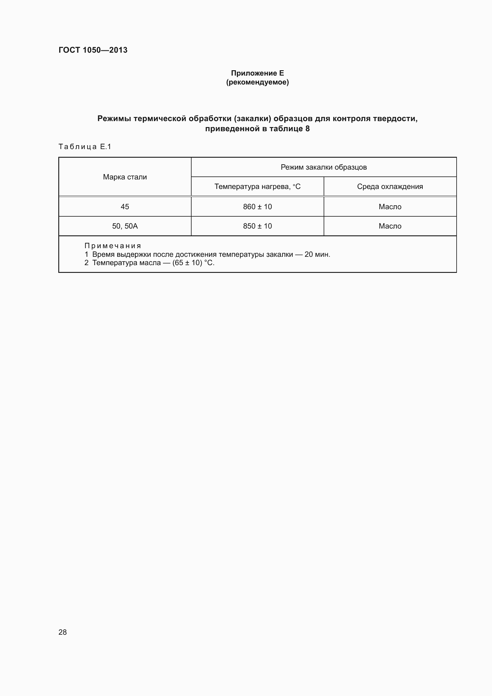 Страница 35 ГОСТ 1050-2013