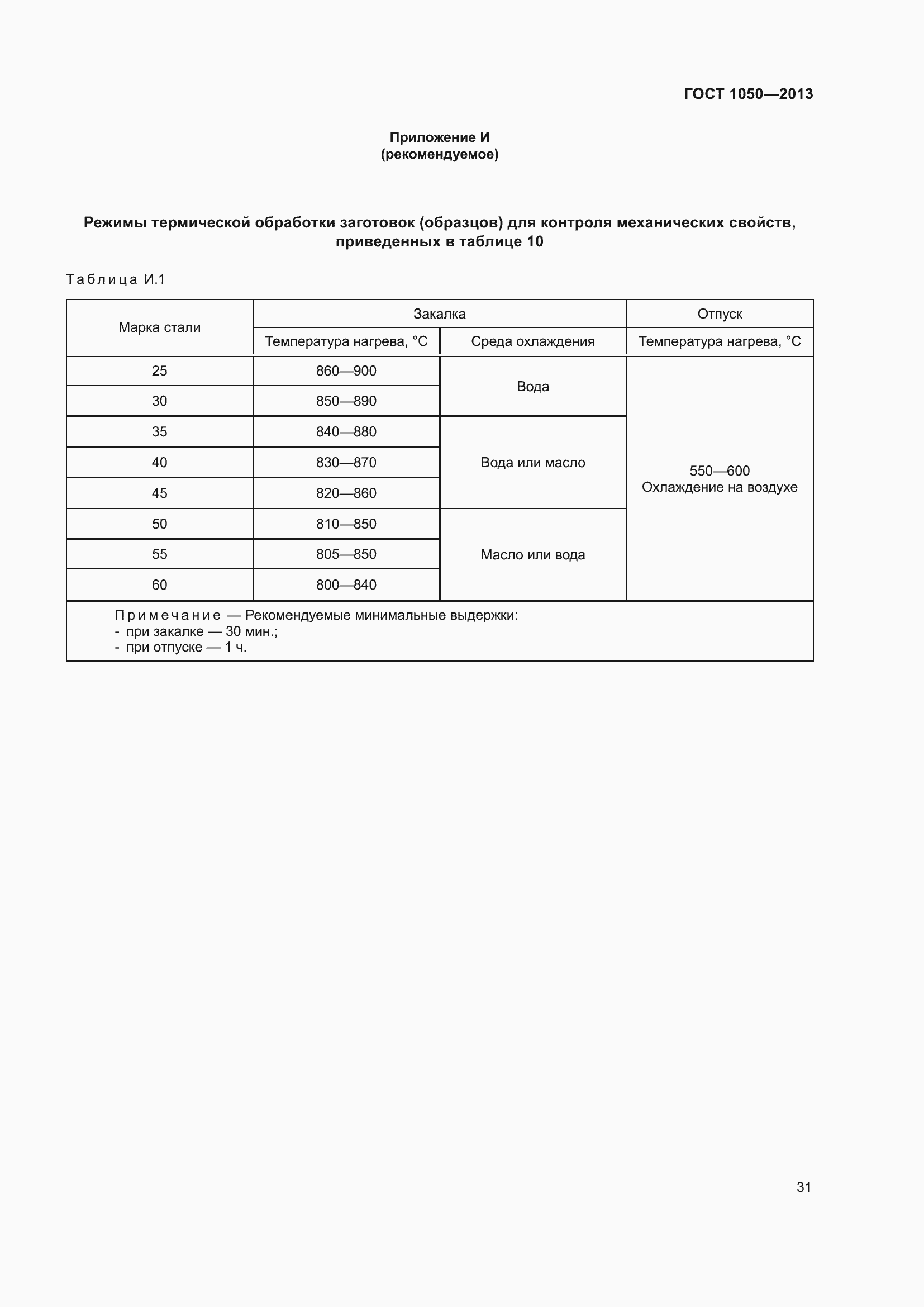 Страница 38 ГОСТ 1050-2013