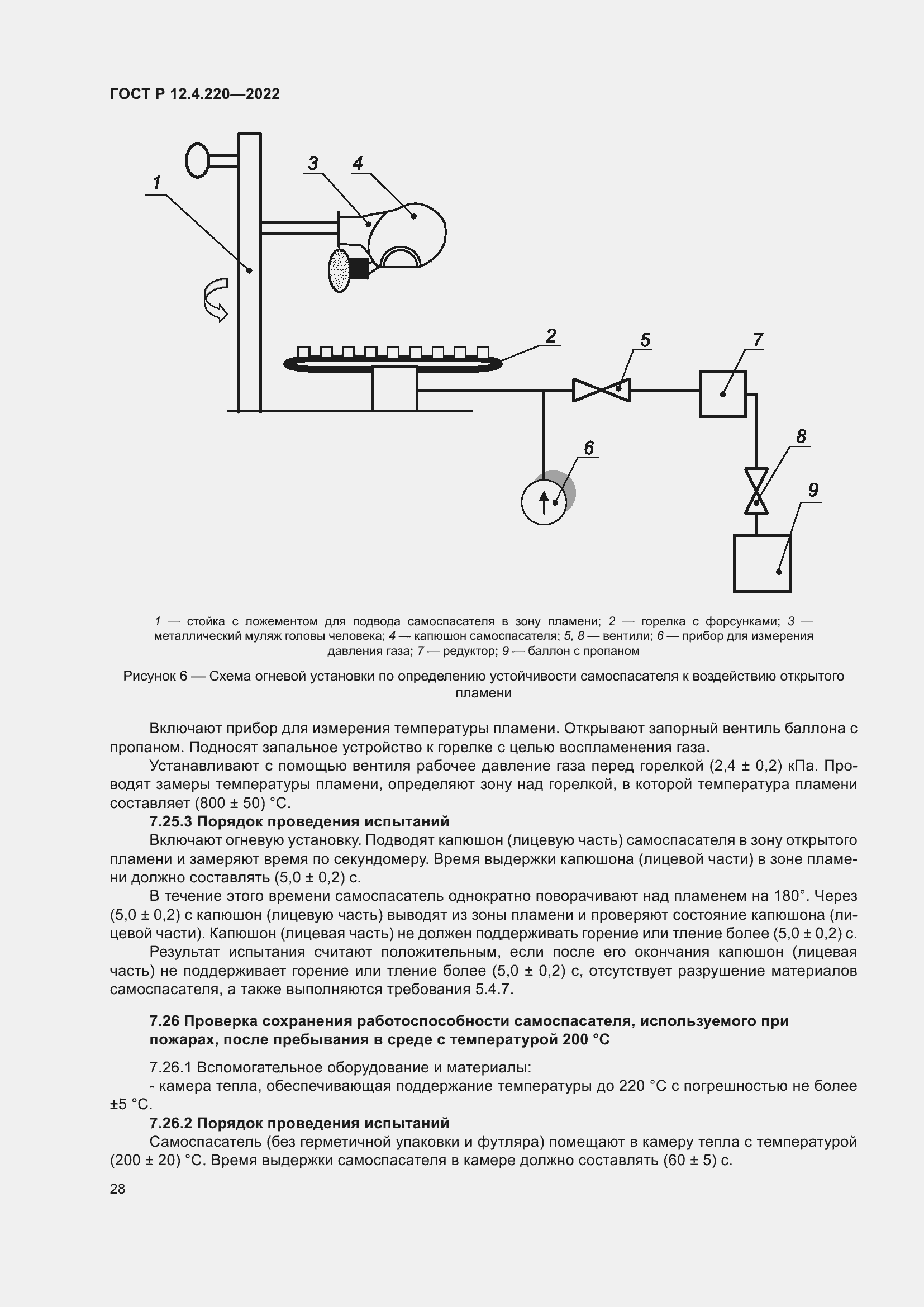 Страница 32 ГОСТ Р 12.4.220-2022