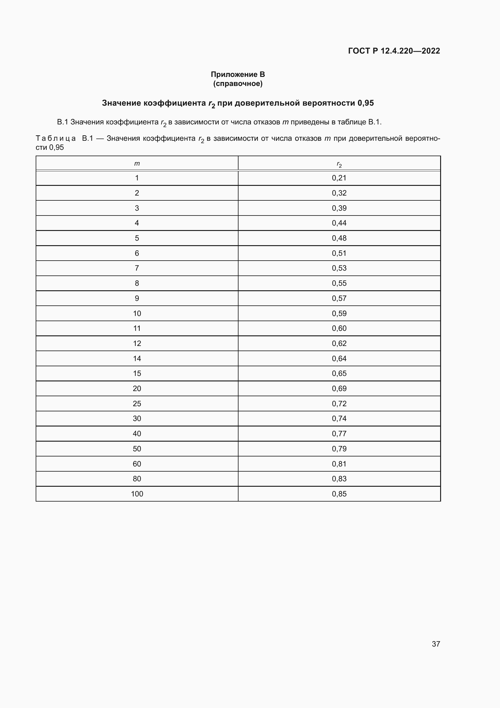 Страница 41 ГОСТ Р 12.4.220-2022
