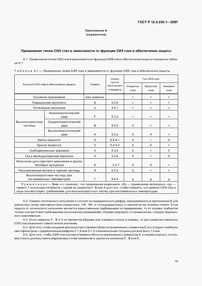 Страница 23 ГОСТ Р 12.4.230.1-2007