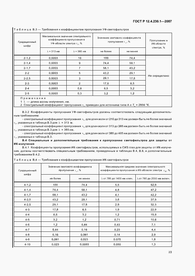 Страница 27 ГОСТ Р 12.4.230.1-2007