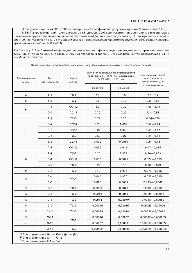 Страница 29 ГОСТ Р 12.4.230.1-2007