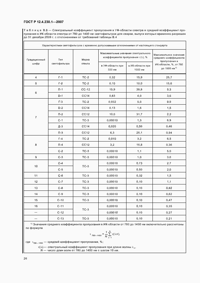 Страница 30 ГОСТ Р 12.4.230.1-2007