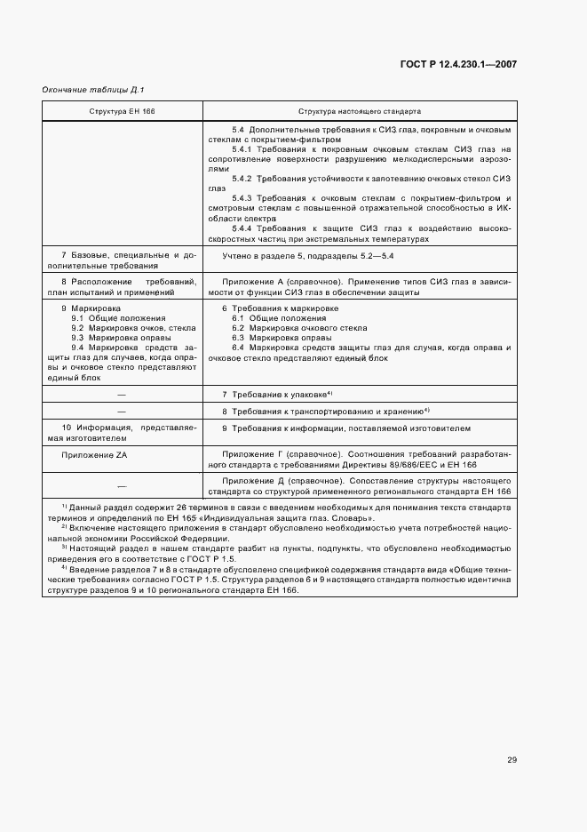 Страница 33 ГОСТ Р 12.4.230.1-2007