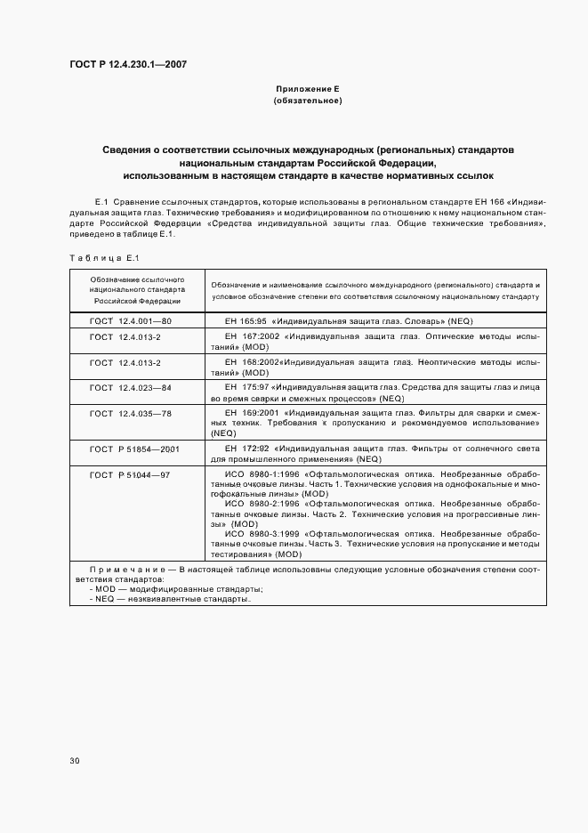 Страница 34 ГОСТ Р 12.4.230.1-2007
