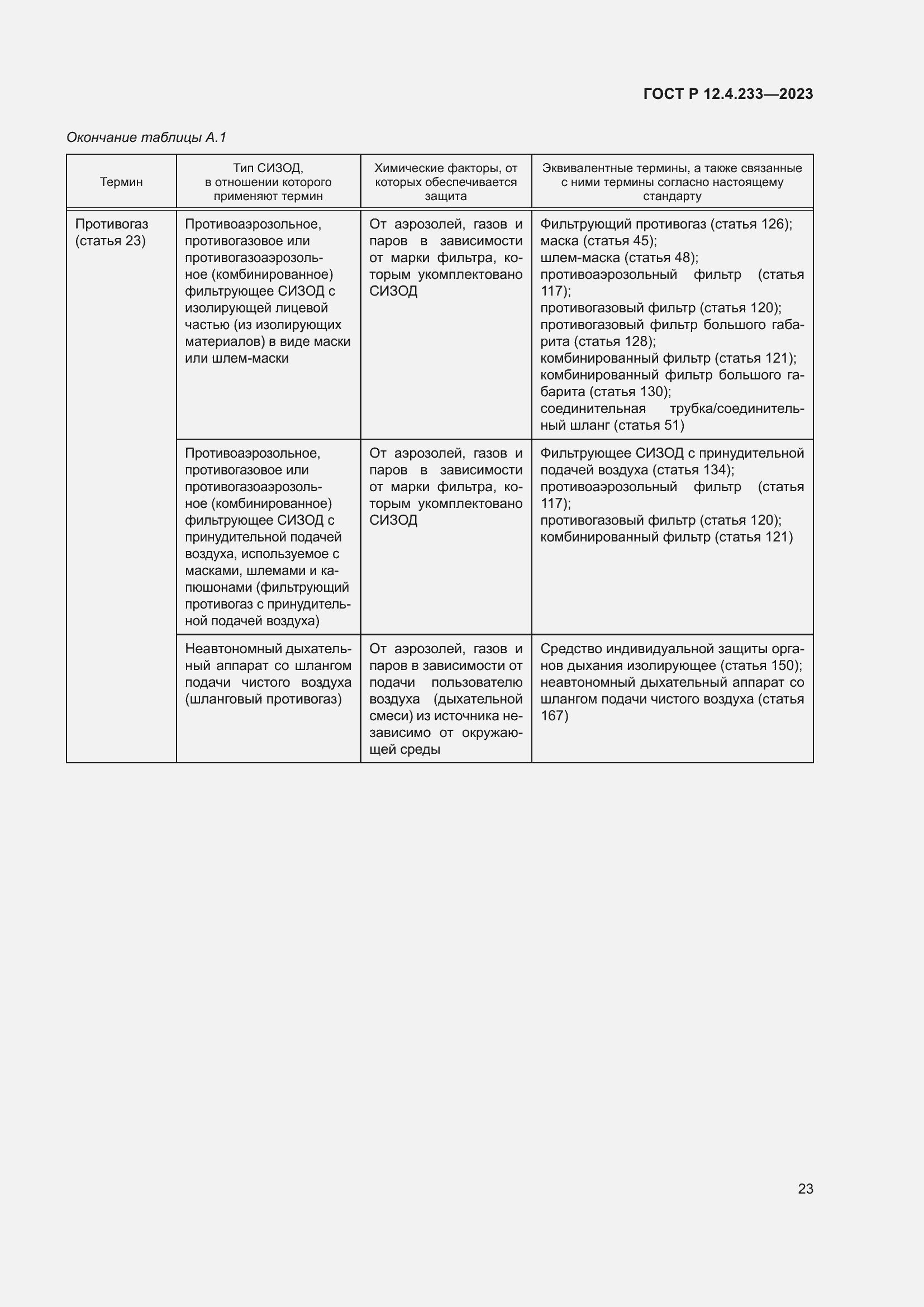 Страница 27 ГОСТ Р 12.4.233-2023