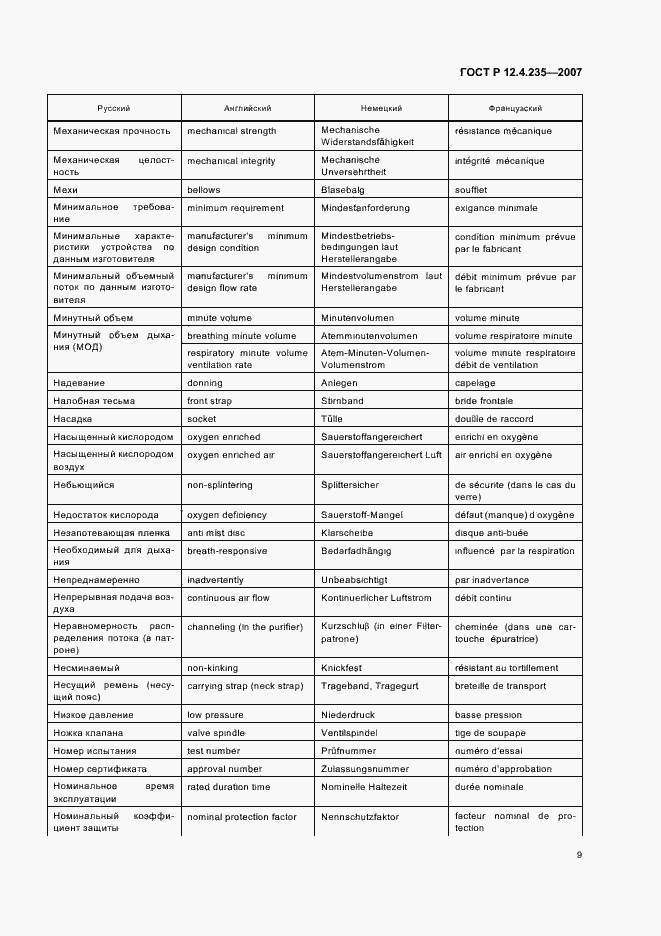 Страница 11 ГОСТ Р 12.4.235-2007