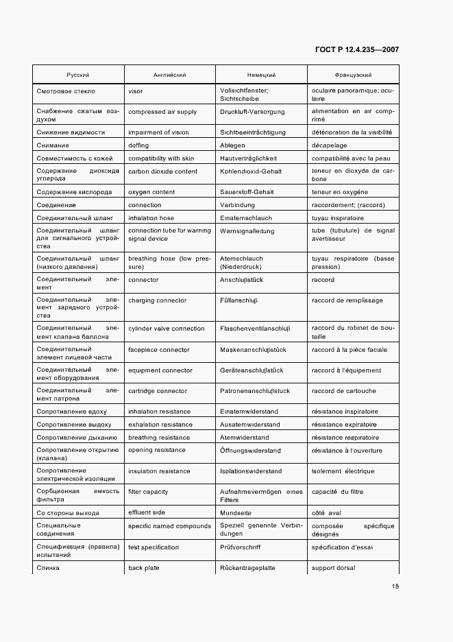 Страница 17 ГОСТ Р 12.4.235-2007