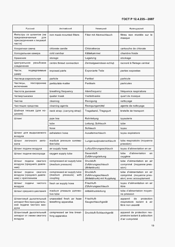 Страница 21 ГОСТ Р 12.4.235-2007