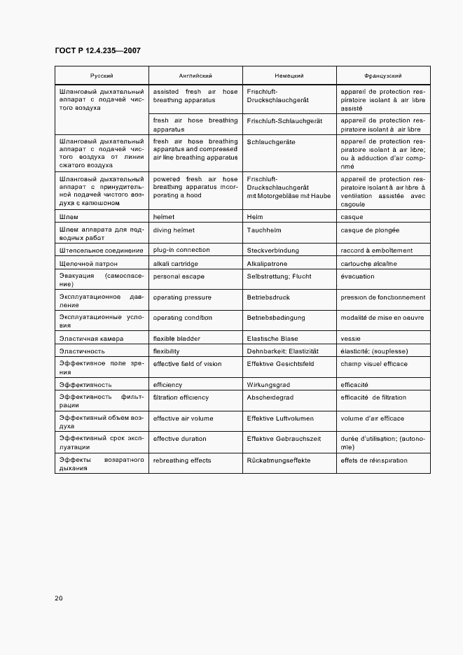 Страница 22 ГОСТ Р 12.4.235-2007