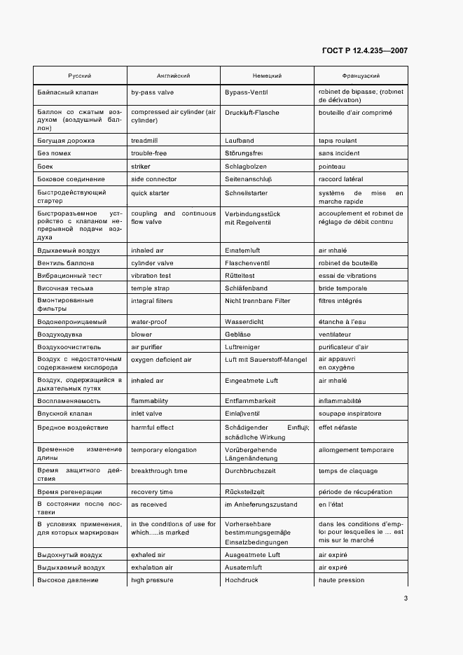Страница 5 ГОСТ Р 12.4.235-2007