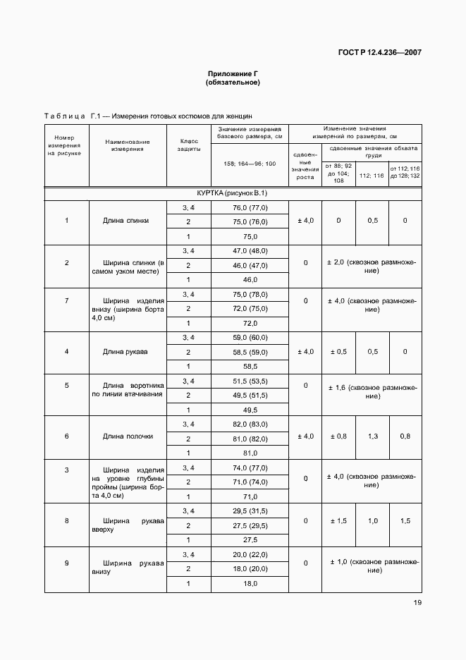 Страница 24 ГОСТ Р 12.4.236-2007