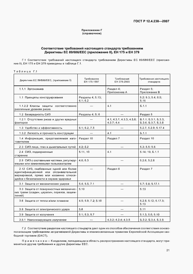 Страница 24 ГОСТ Р 12.4.238-2007
