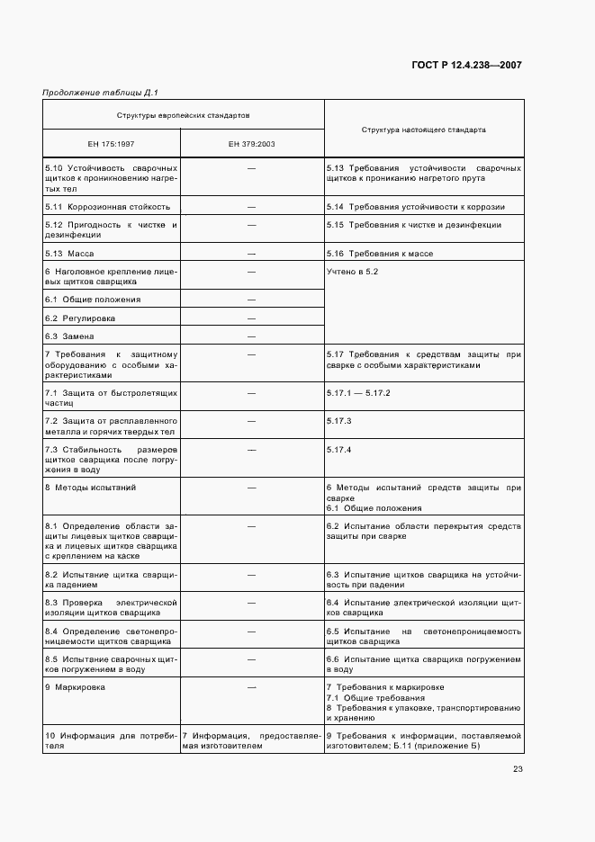 Страница 26 ГОСТ Р 12.4.238-2007
