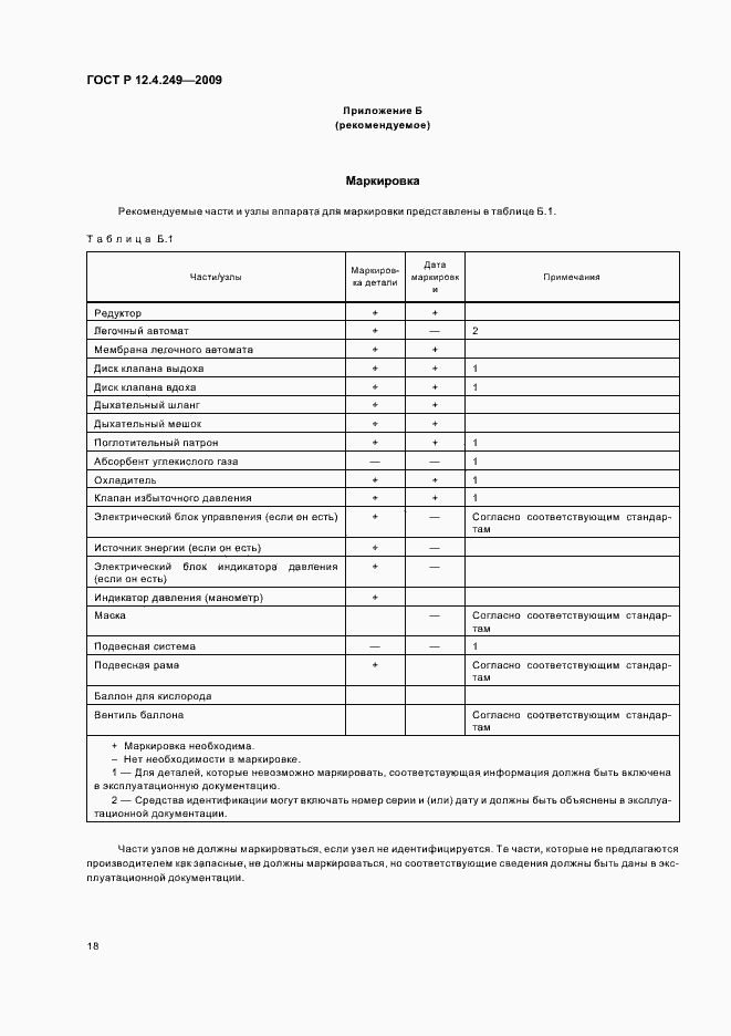 Страница 22 ГОСТ Р 12.4.249-2009