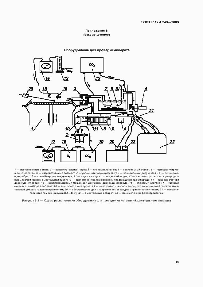 Страница 23 ГОСТ Р 12.4.249-2009