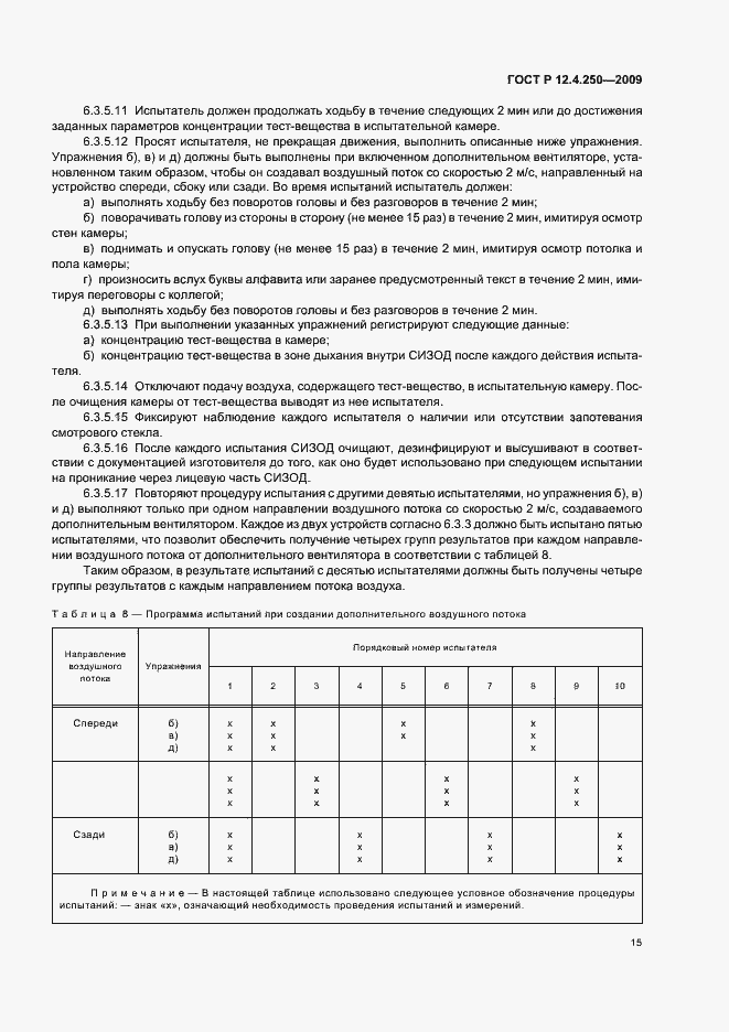 Страница 19 ГОСТ Р 12.4.250-2009