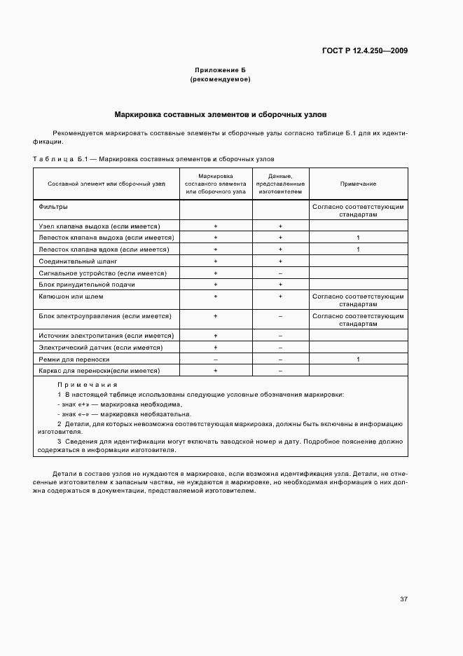 Страница 41 ГОСТ Р 12.4.250-2009