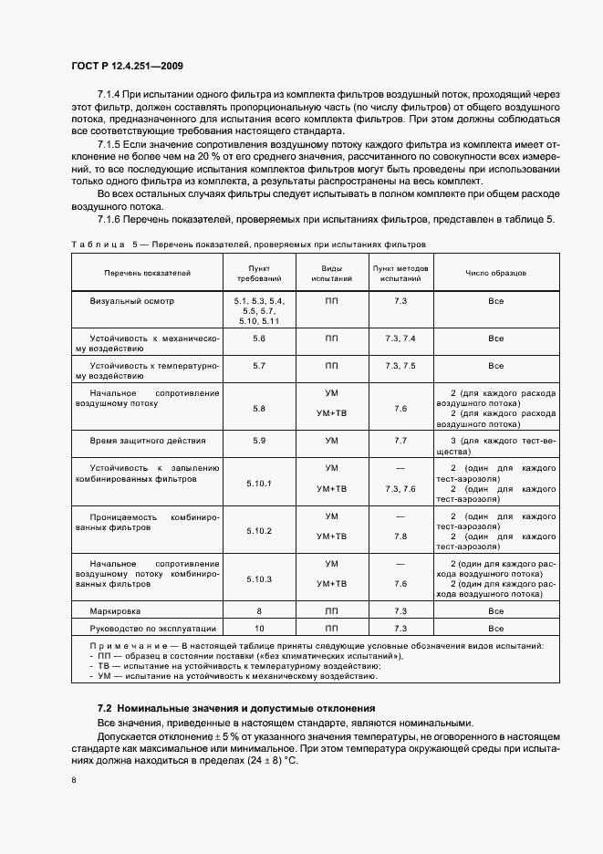 Страница 12 ГОСТ Р 12.4.251-2009