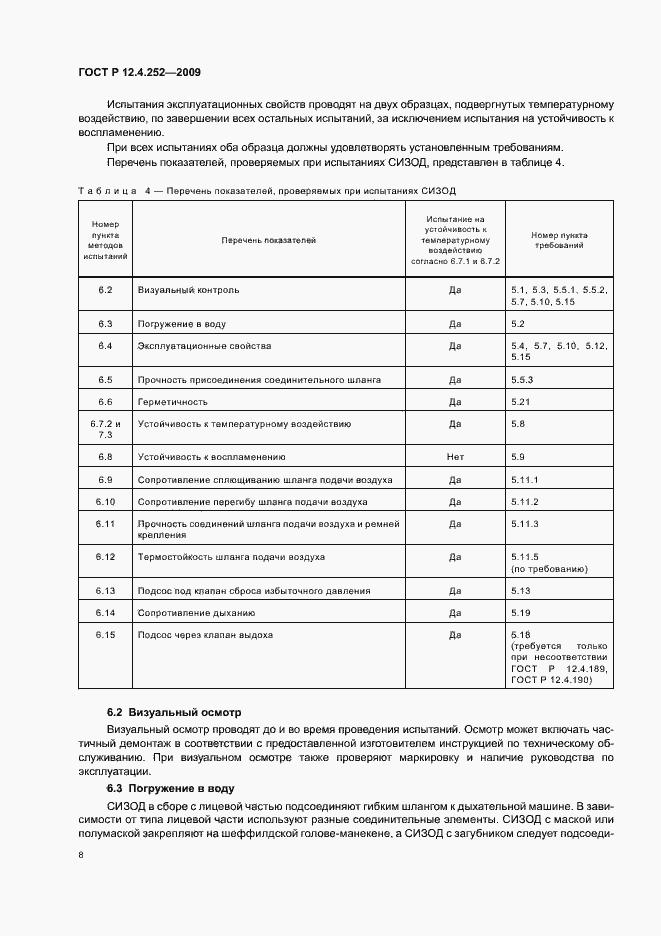 Страница 12 ГОСТ Р 12.4.252-2009