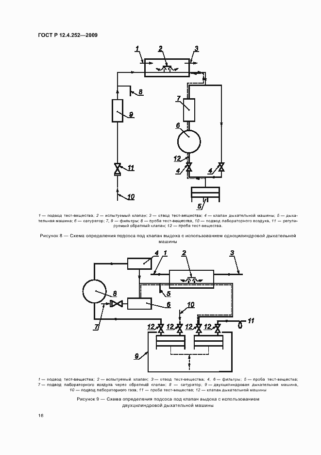 Страница 20 ГОСТ Р 12.4.252-2009