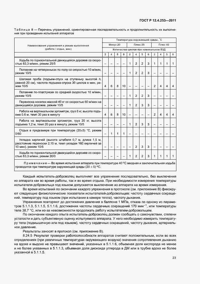 Страница 27 ГОСТ Р 12.4.253-2011