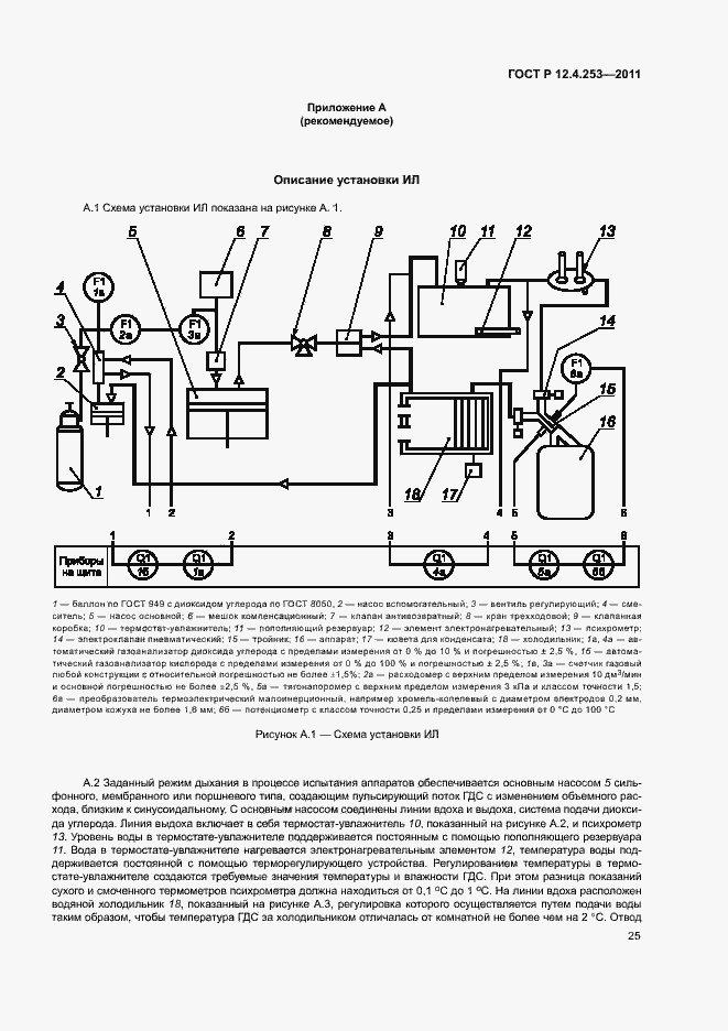 Страница 29 ГОСТ Р 12.4.253-2011