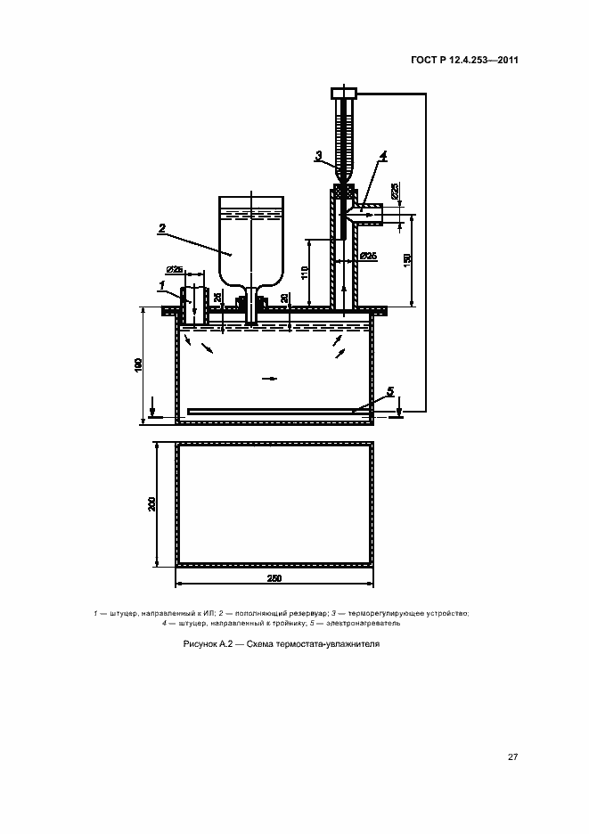 Страница 31 ГОСТ Р 12.4.253-2011