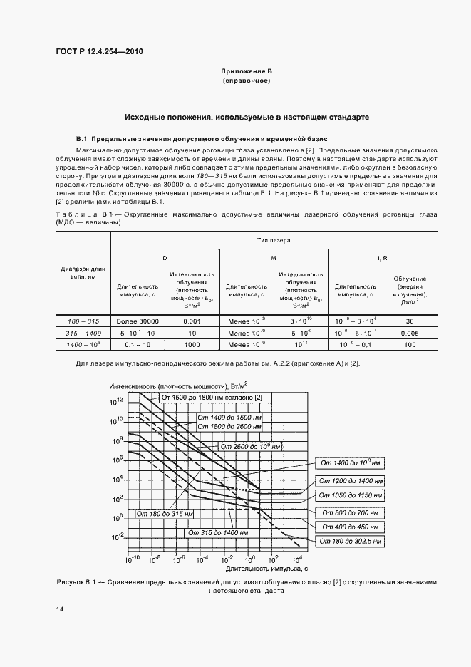 Страница 18 ГОСТ Р 12.4.254-2010