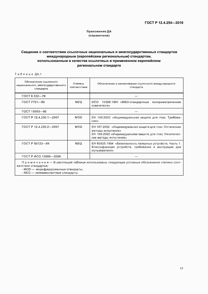 Страница 21 ГОСТ Р 12.4.254-2010