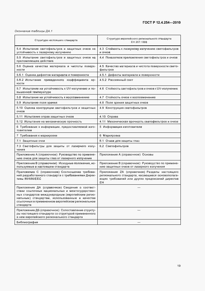 Страница 23 ГОСТ Р 12.4.254-2010