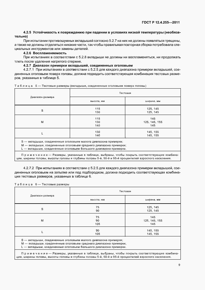 Страница 13 ГОСТ Р 12.4.255-2011