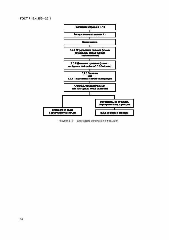 Страница 38 ГОСТ Р 12.4.255-2011