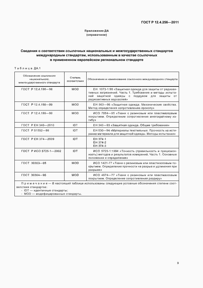Страница 13 ГОСТ Р 12.4.256-2011