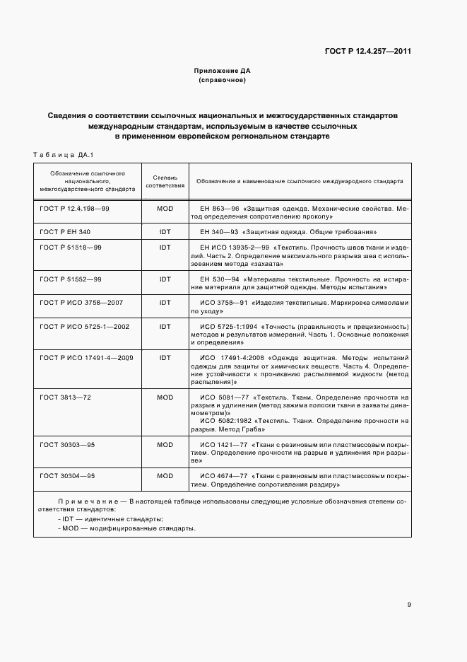 Страница 13 ГОСТ Р 12.4.257-2011