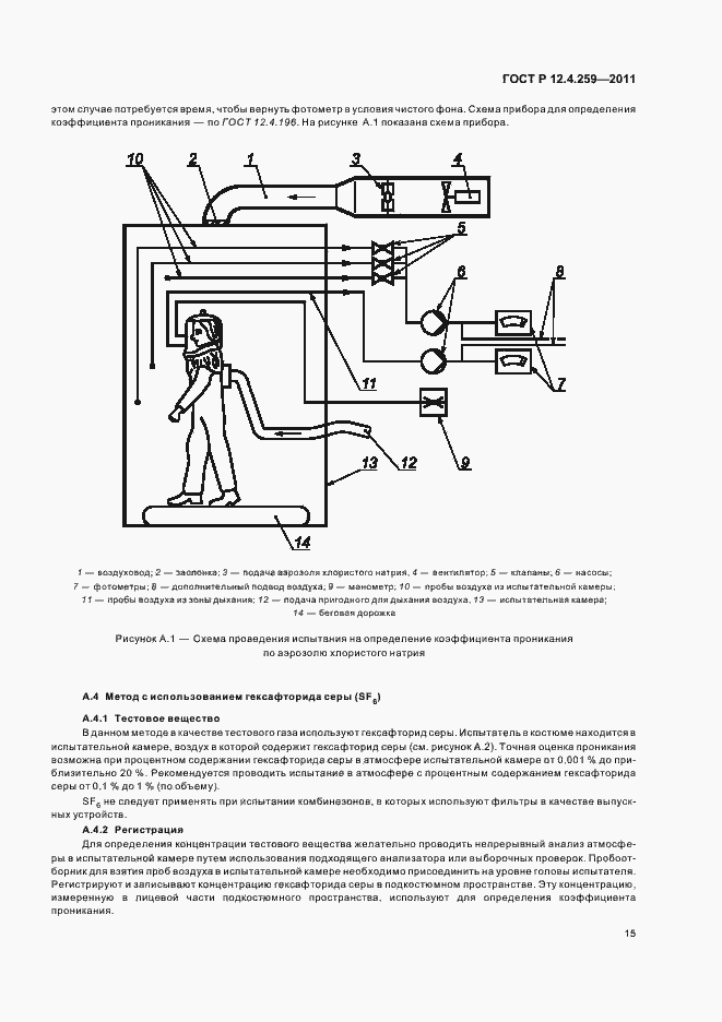 Страница 19 ГОСТ Р 12.4.259-2011