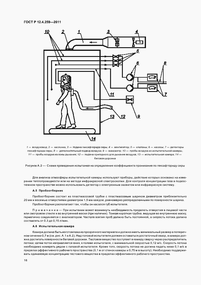 Страница 20 ГОСТ Р 12.4.259-2011