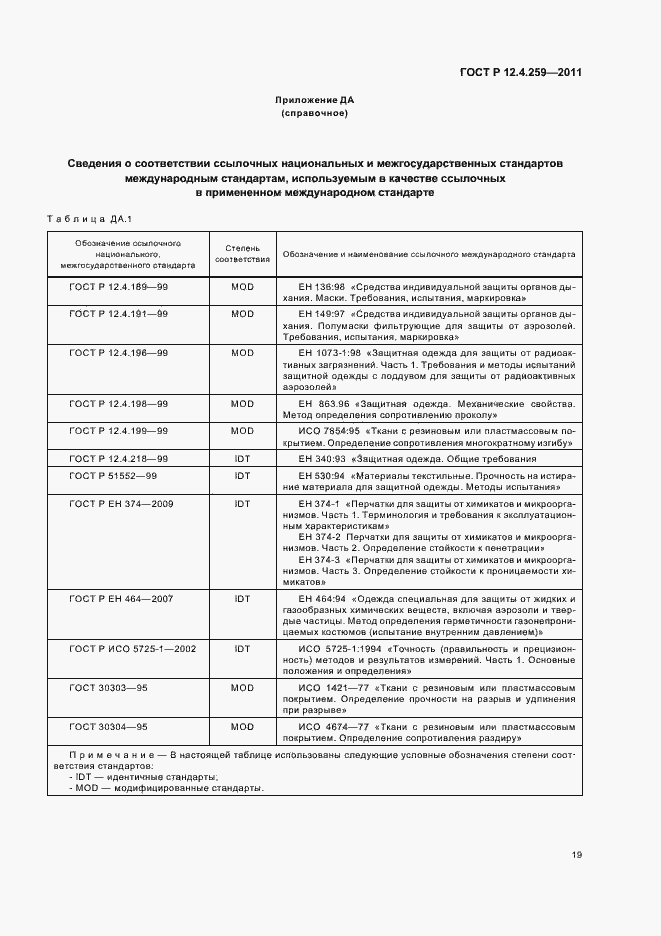 Страница 23 ГОСТ Р 12.4.259-2011