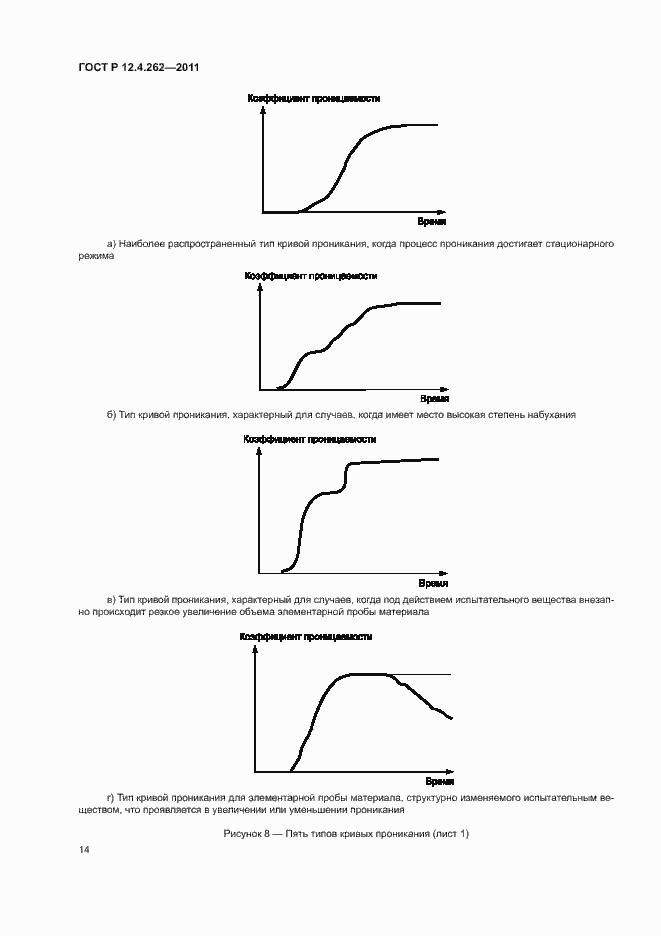 Страница 18 ГОСТ Р 12.4.262-2011