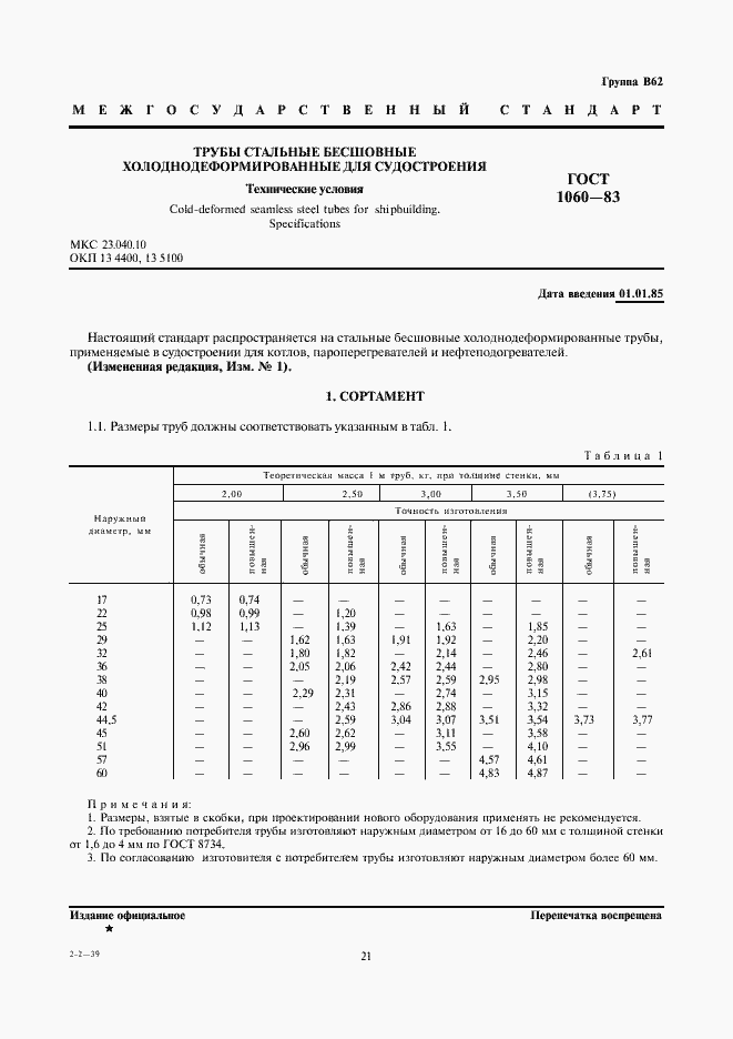 Страница 1 ГОСТ 1060-83